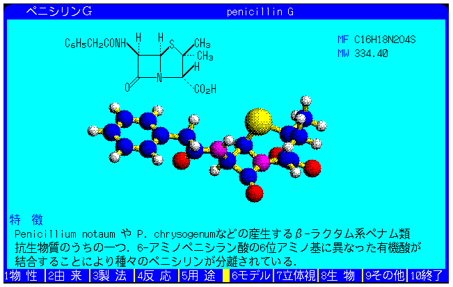 Journal Of Chemical Software Vol2 No 4 1995