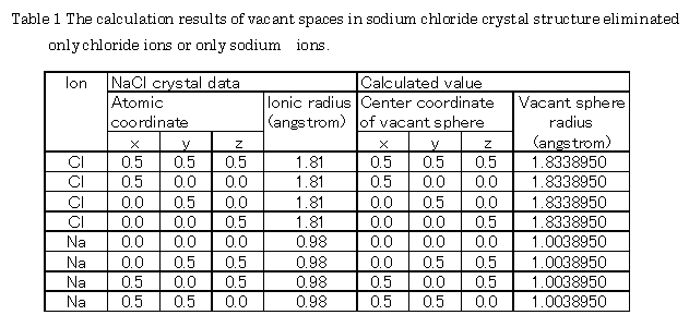 table1.gif