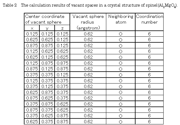 table2.gif